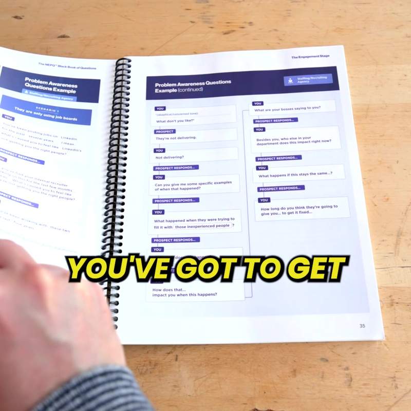 Facebook ad creative