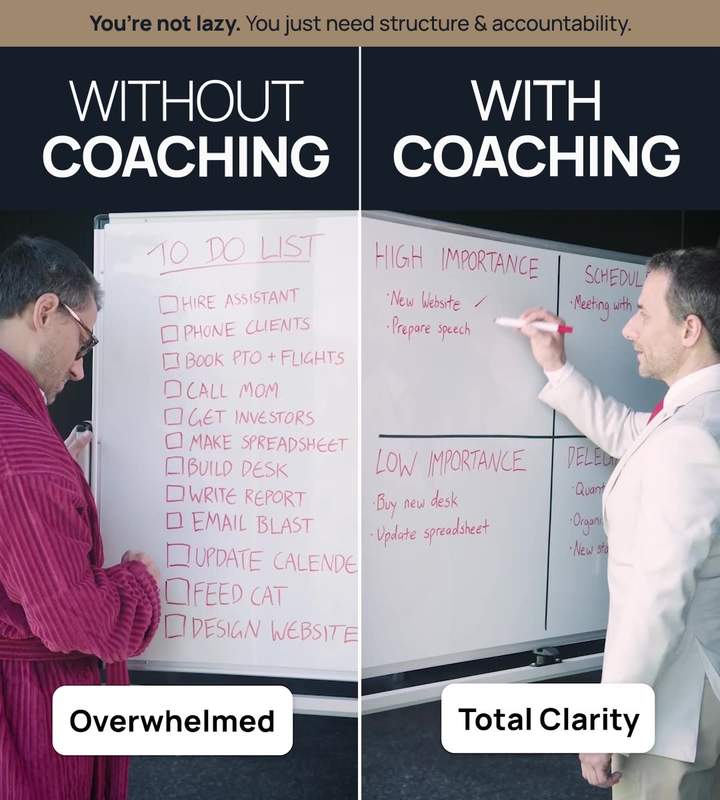 Commit Action Facebook ad