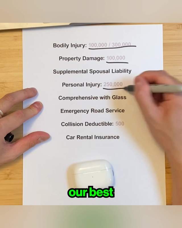 Facebook ad creative