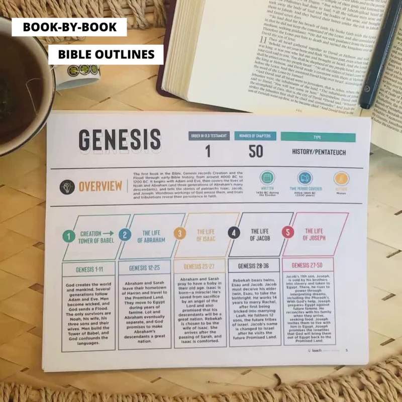Christianity Cove Facebook ad