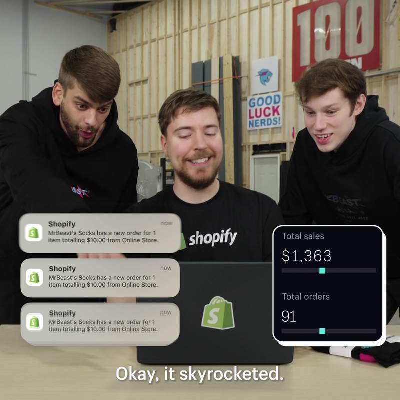 Shopify Facebook ad