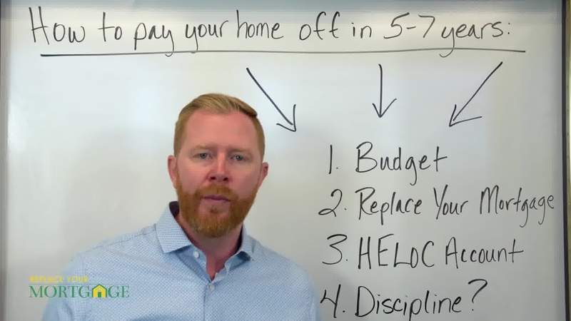 Replace Your University Facebook ad